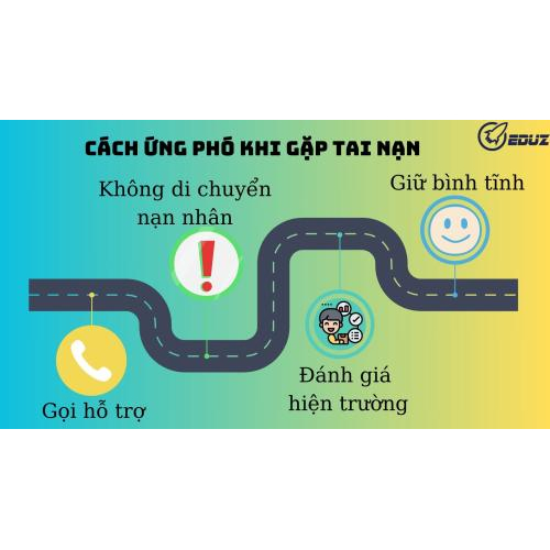 3. Hướng dẫn ứng phó khi gặp tai nạn